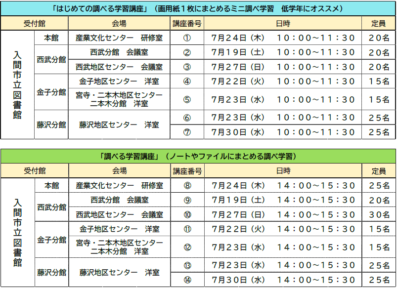 調べる学習講座スケジュール（R7）