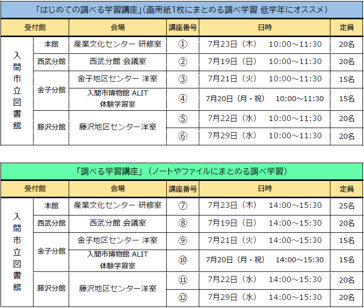 調べる学習講座スケジュール(R8)